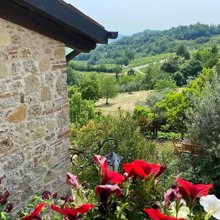 Colline Di Luce Apartamento San Pietro Di Feletto